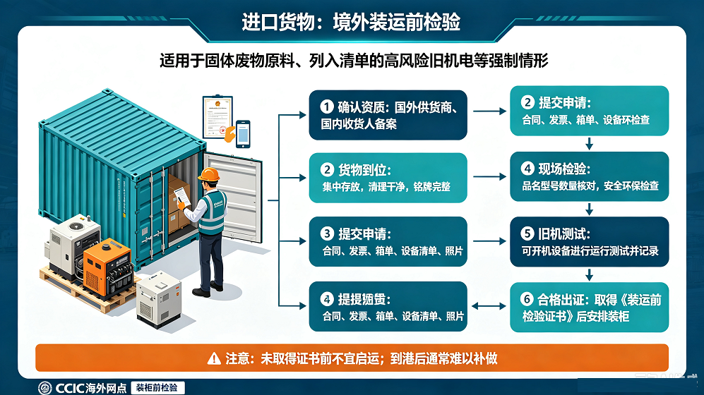 中检证书装运前检验检疫详解
